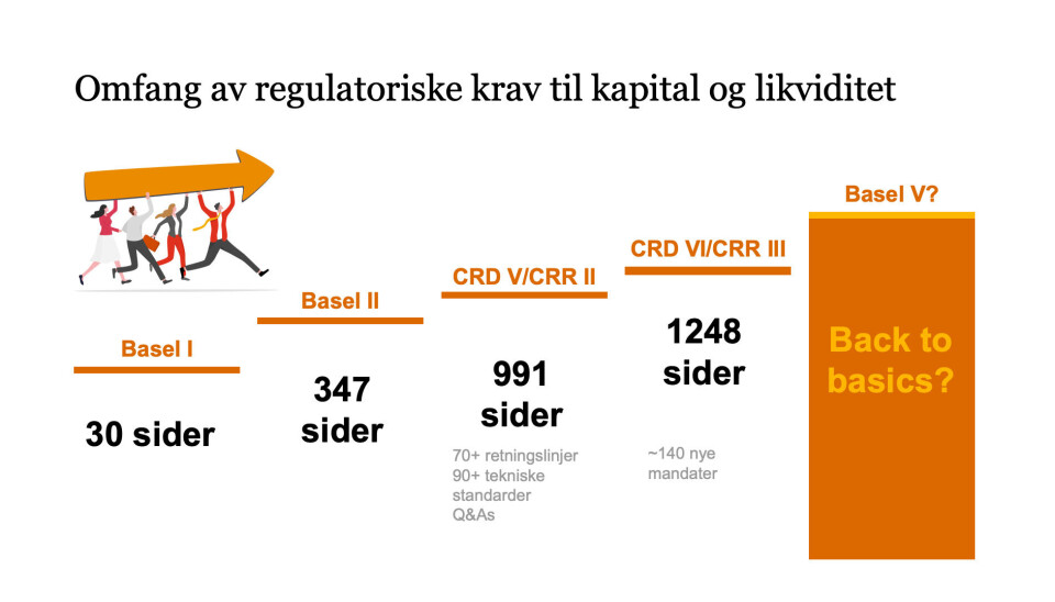 Utviklingen i de regulatoriske kravene har skutt fart siden Basel I. Skjermdump fra presentasjon laget av Karina Folvik, direktør i PWC Risk Advisory.
