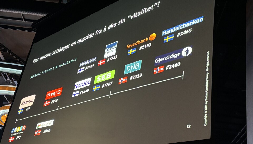 Nordisk bank- og finansbransje imponerer ikke BCG. Nordisk bank- og finansbransje imponerer ikke BCG.